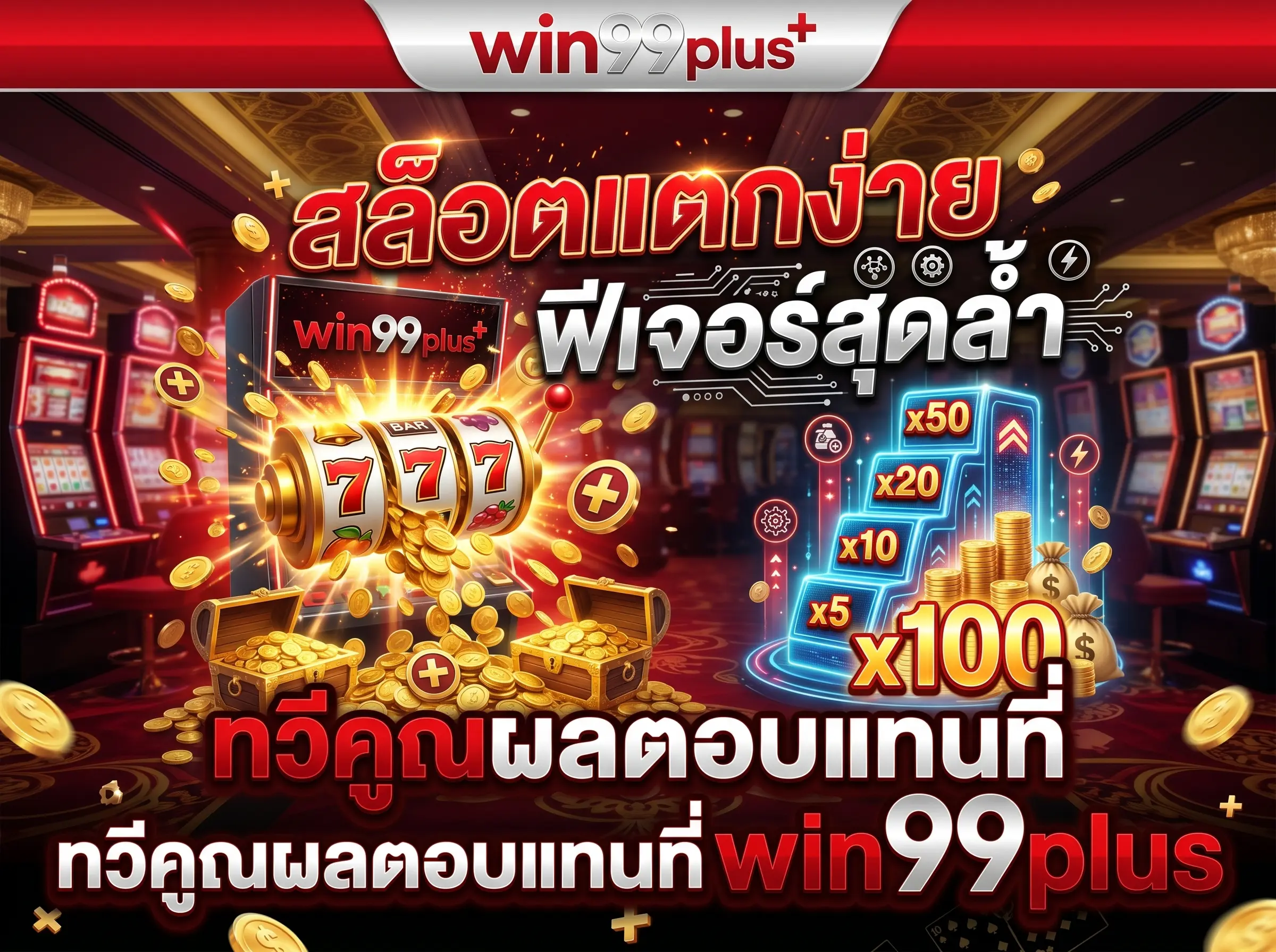 สล็อตแตกง่าย ฟีเจอร์สุดล้ำ ทวีคูณผลตอบแทนที่ win99plus