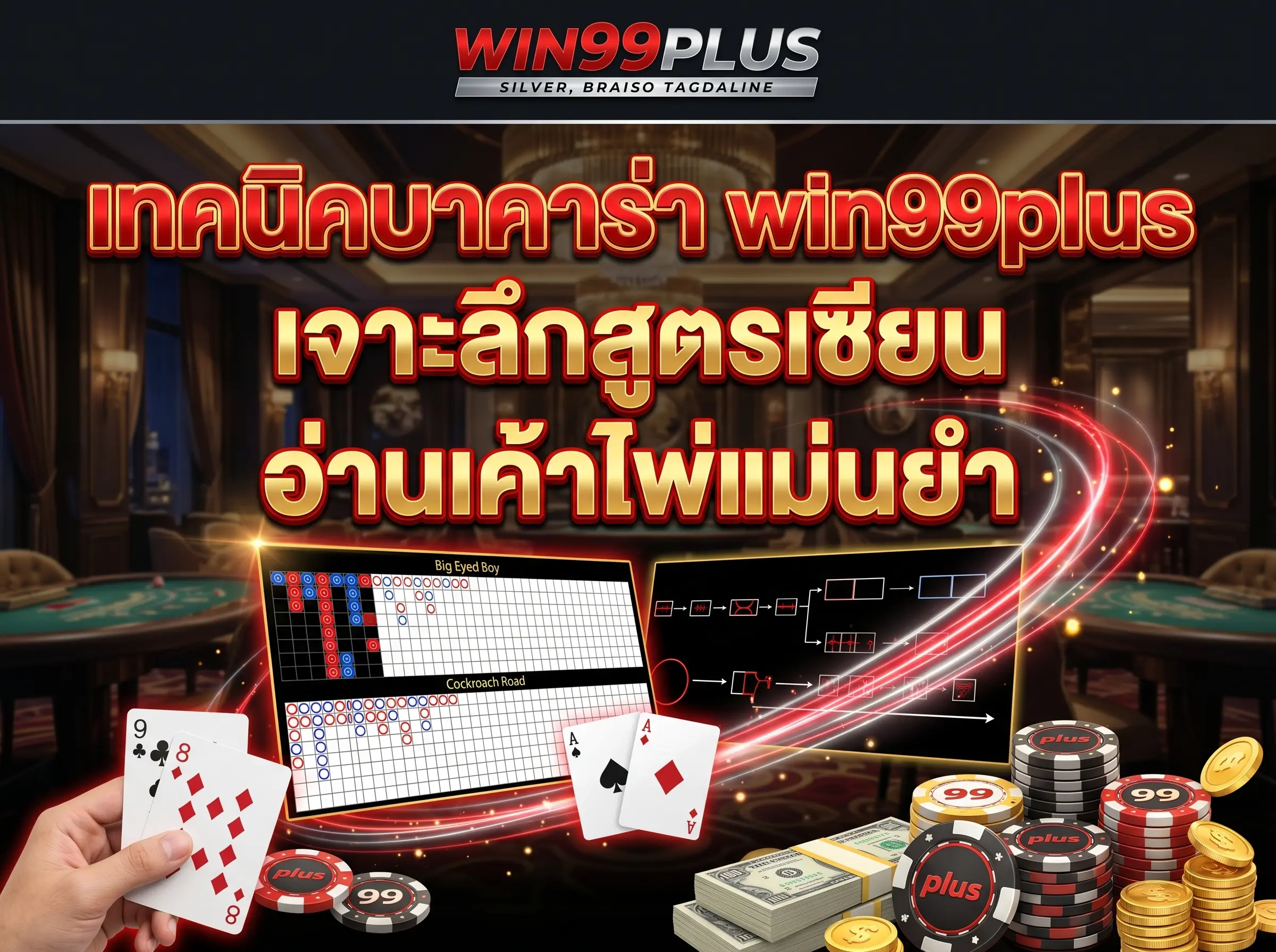 เทคนิคบาคาร่า win99plus เจาะลึกสูตรเซียน อ่านเค้าไพ่แม่นยำ