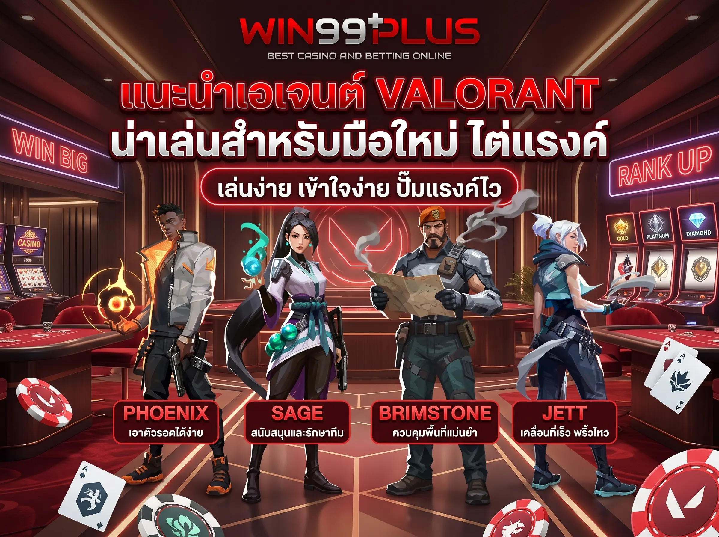 Valorant แนะนำเอเจนต์ น่าเล่นสำหรับมือใหม่ ไต่แรงค์