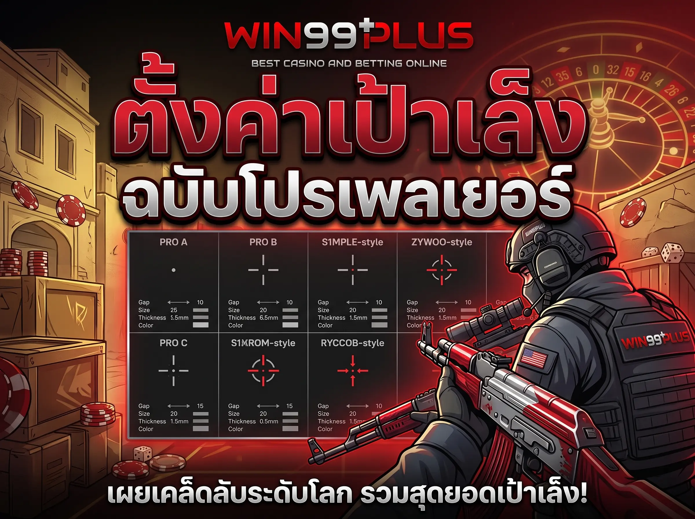 CS2 ตั้งค่าเป้าเล็ง ฉบับโปรเพลเยอร์ ที่ win99plus