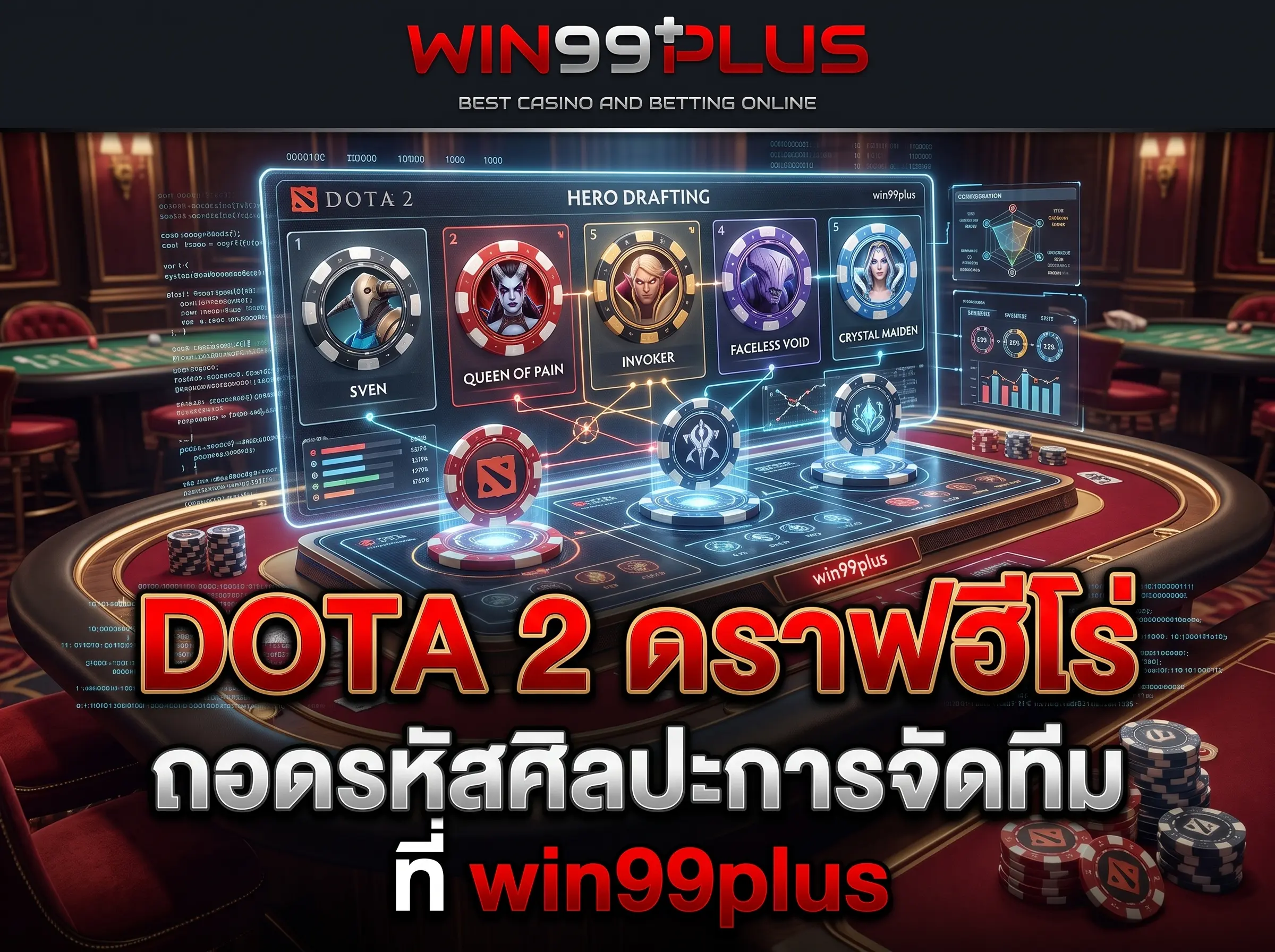 Dota 2 ดราฟฮีโร่ ถอดรหัสศิลปะการจัดทีม ที่ win99plus