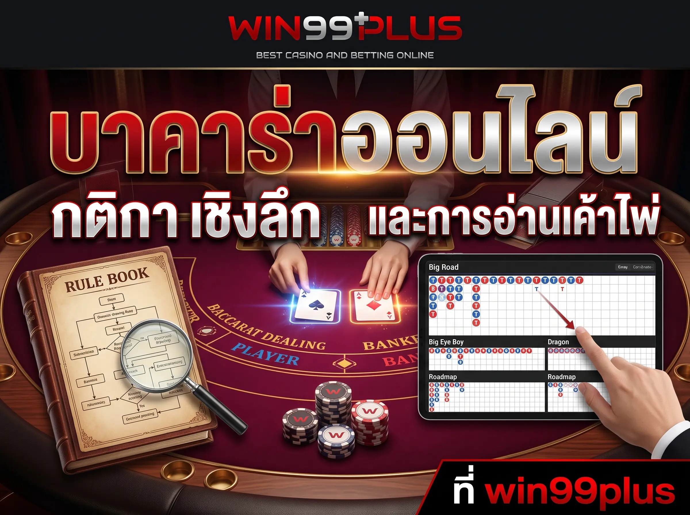 บาคาร่าออนไลน์ กติกา เชิงลึกและการอ่านเค้าไพ่ ที่ win99plus