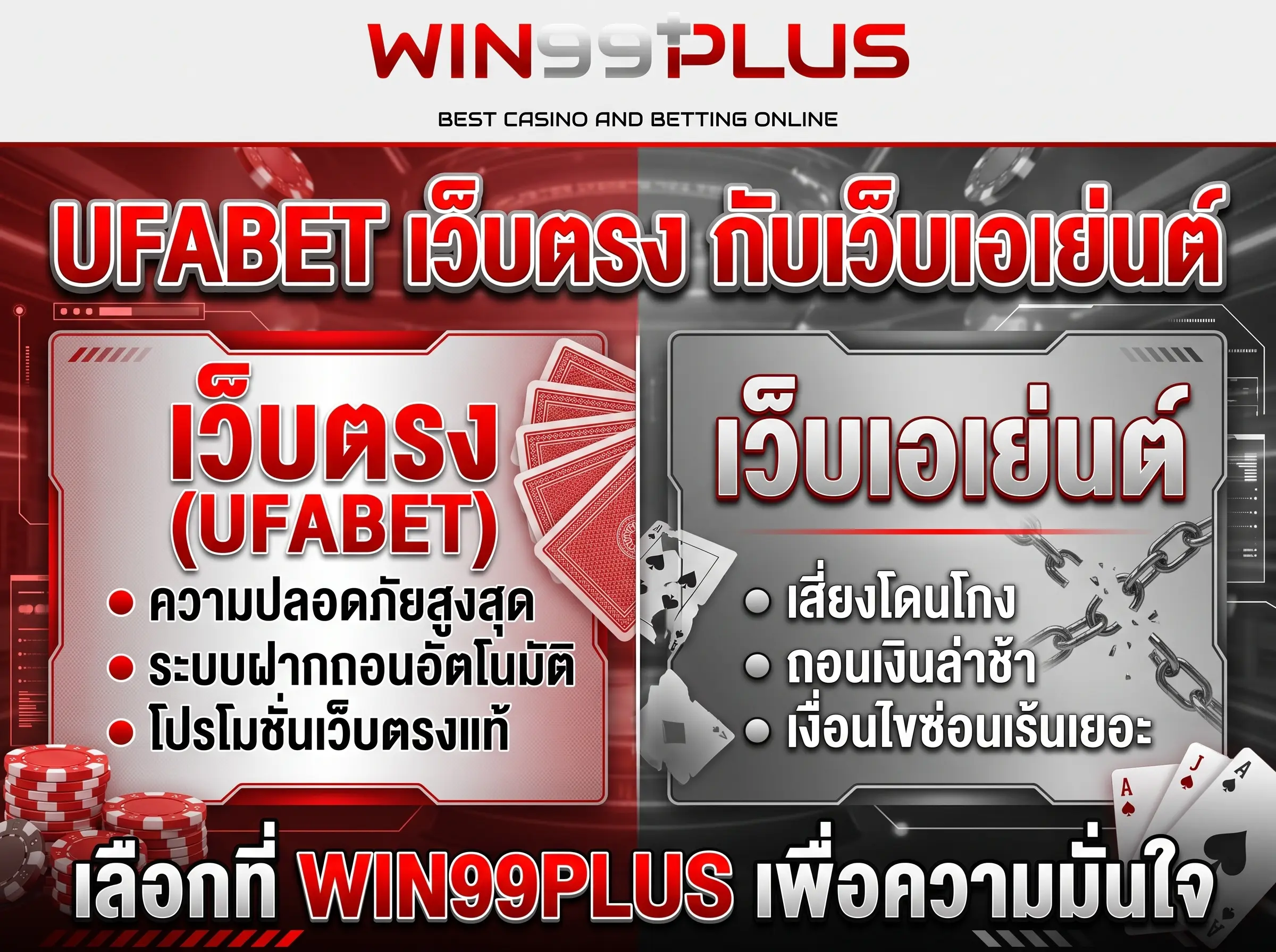 ufabet เว็บตรง กับเว็บเอเย่นต์ ต่างกันอย่างไรที่ Win99plus